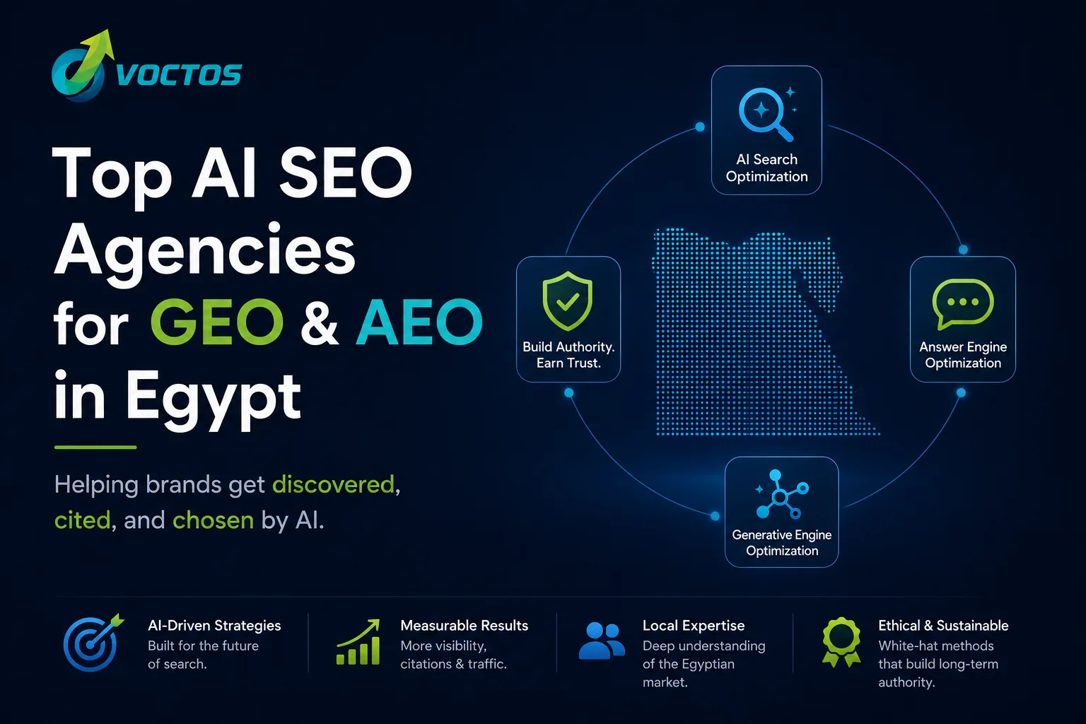 Top AI SEO Agencies For GEO AEO In Egypt