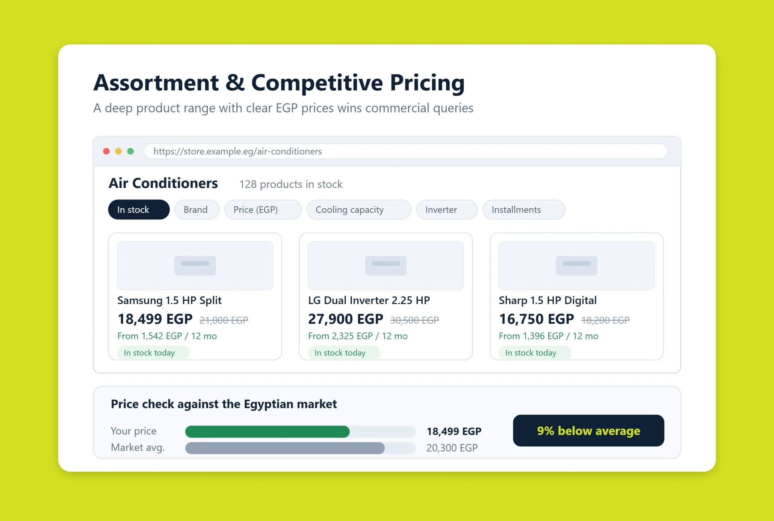 Assortment and competitive pricing shown next to products in an online store