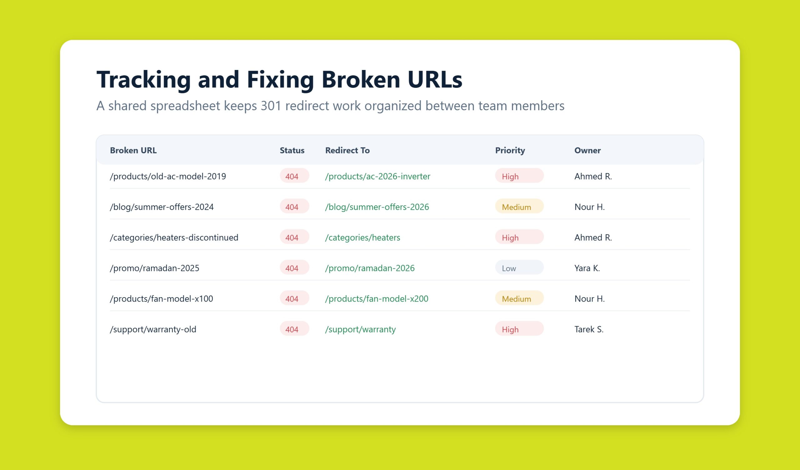 SEO specialist reviewing a spreadsheet of broken URLs and planned redirects
