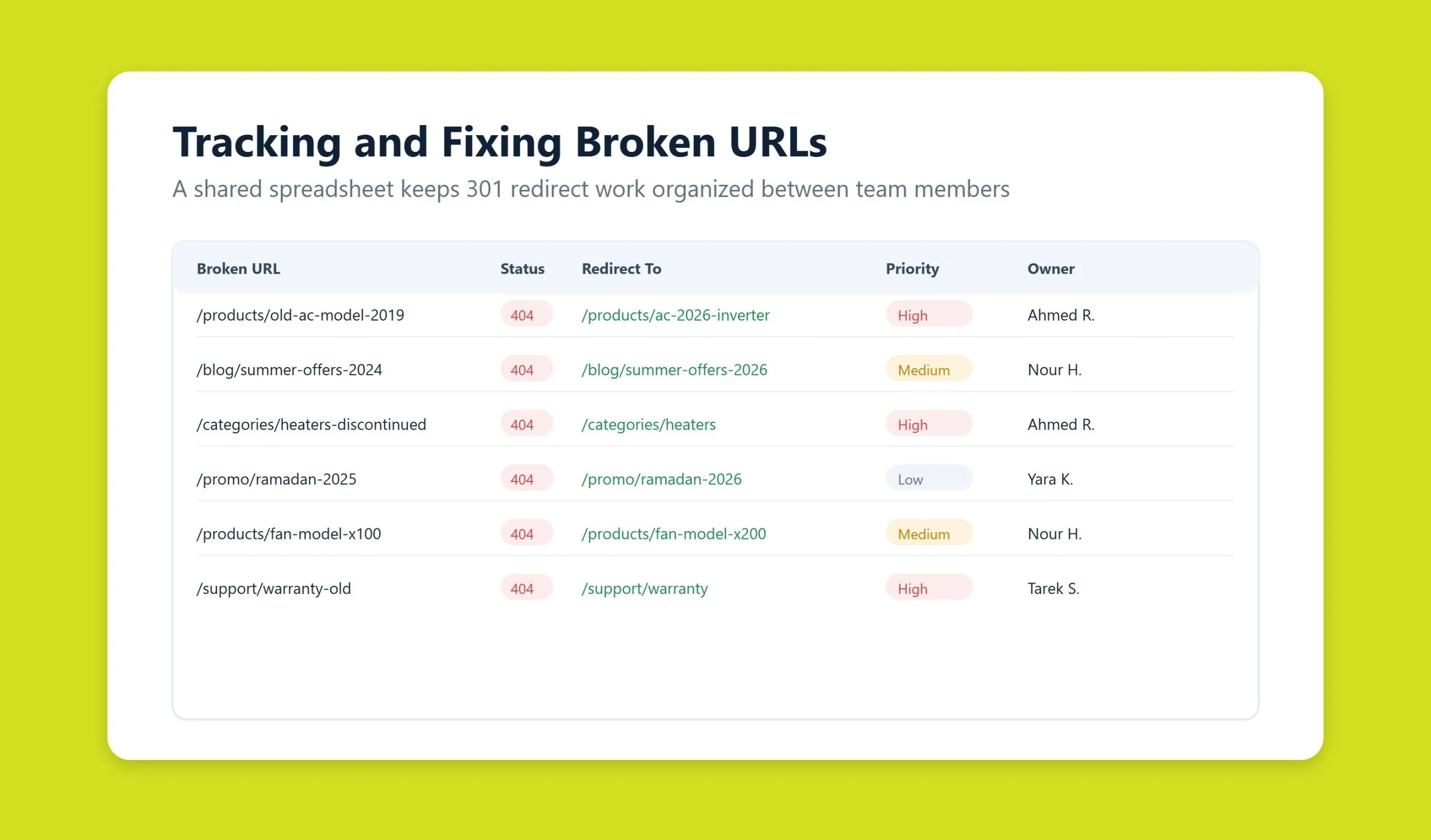 SEO specialist reviewing a spreadsheet of broken URLs and planned redirects