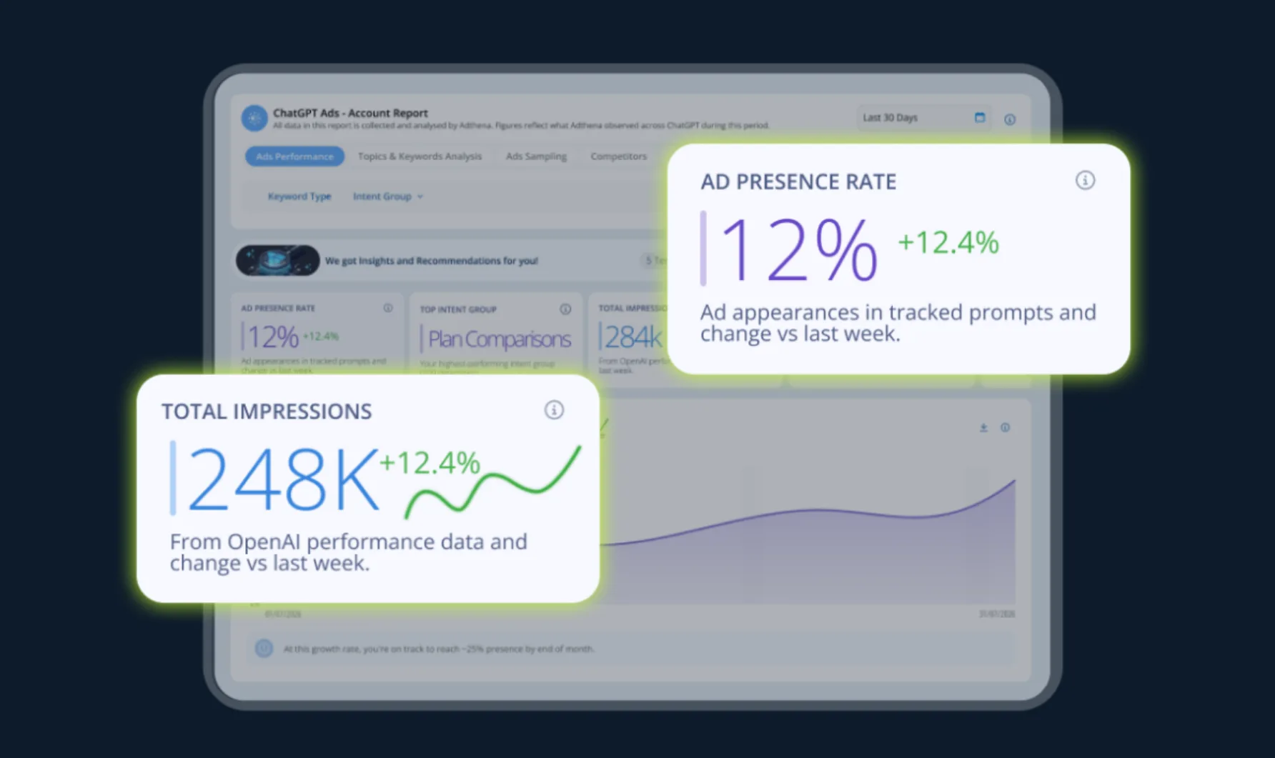 Svg