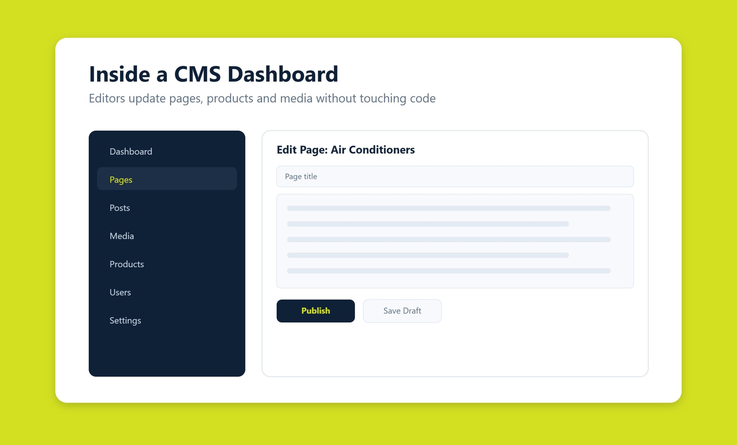 CMS dashboard showing content editing and website management tools