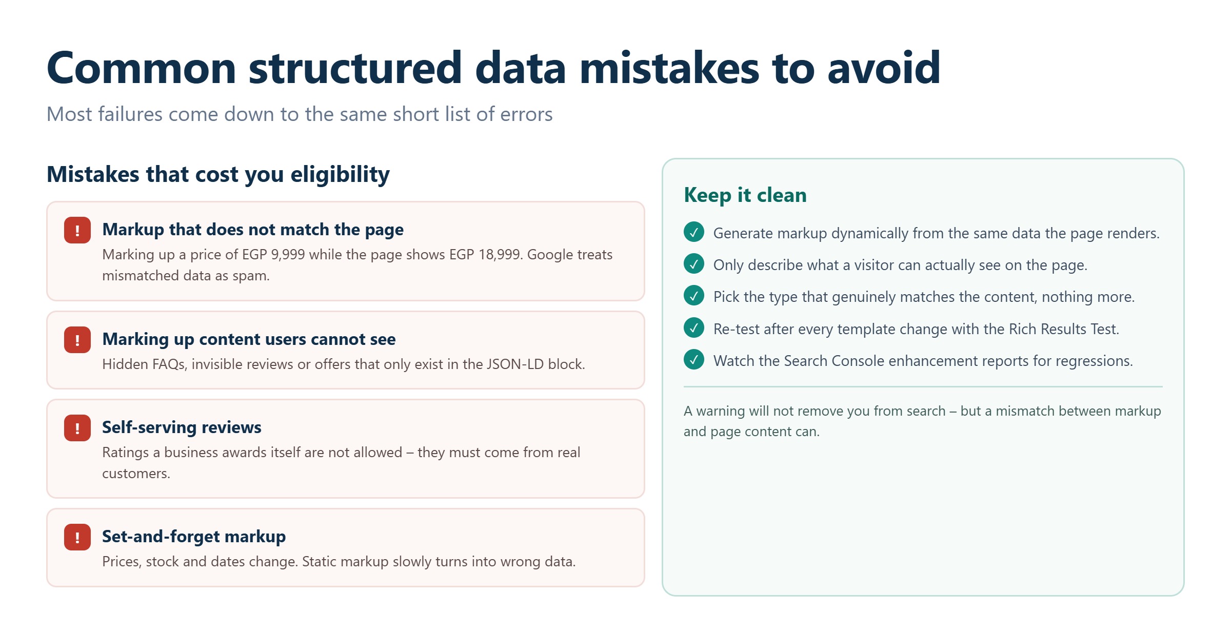 Checklist of common structured data mistakes with warning icons