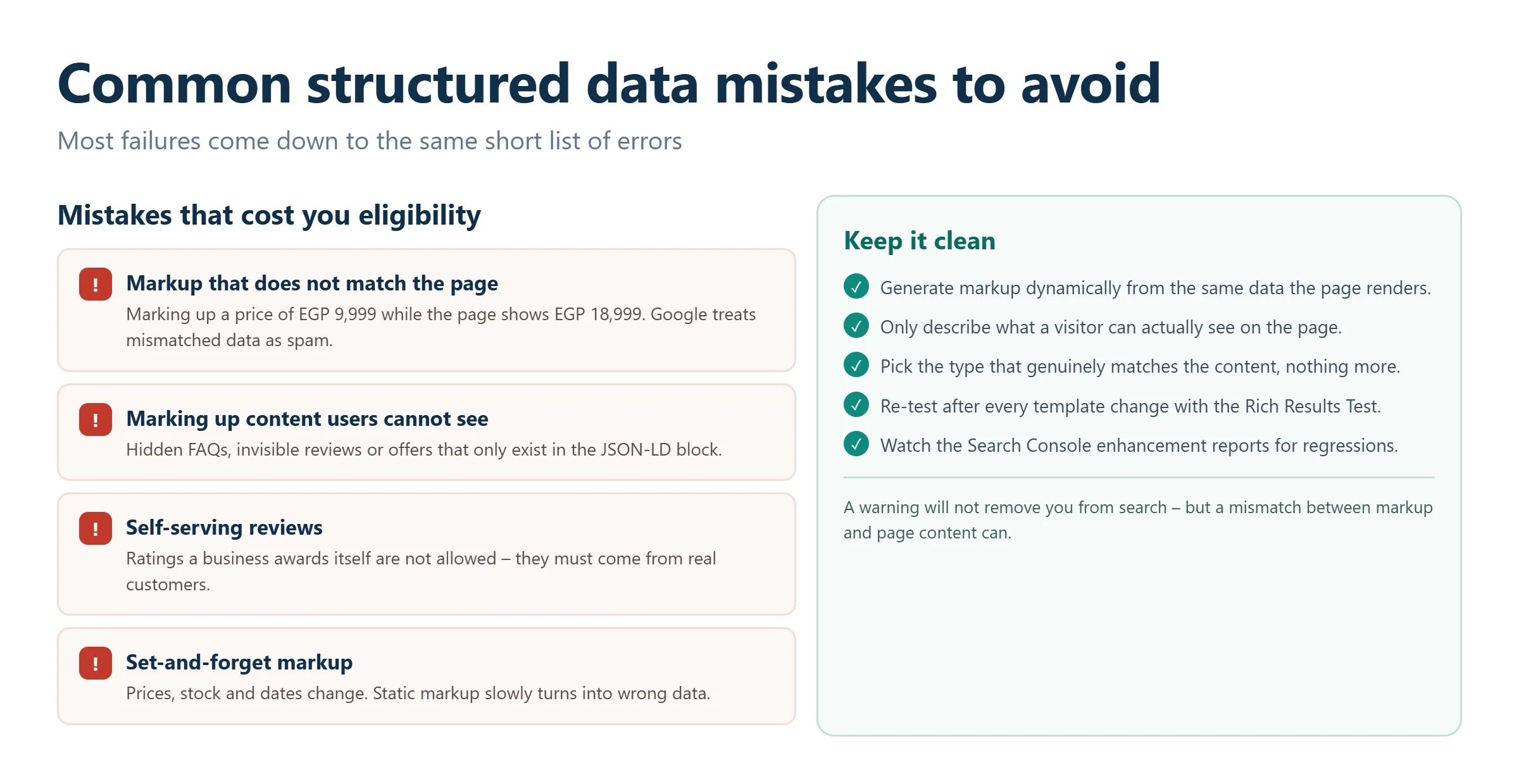 Checklist of common structured data mistakes with warning icons