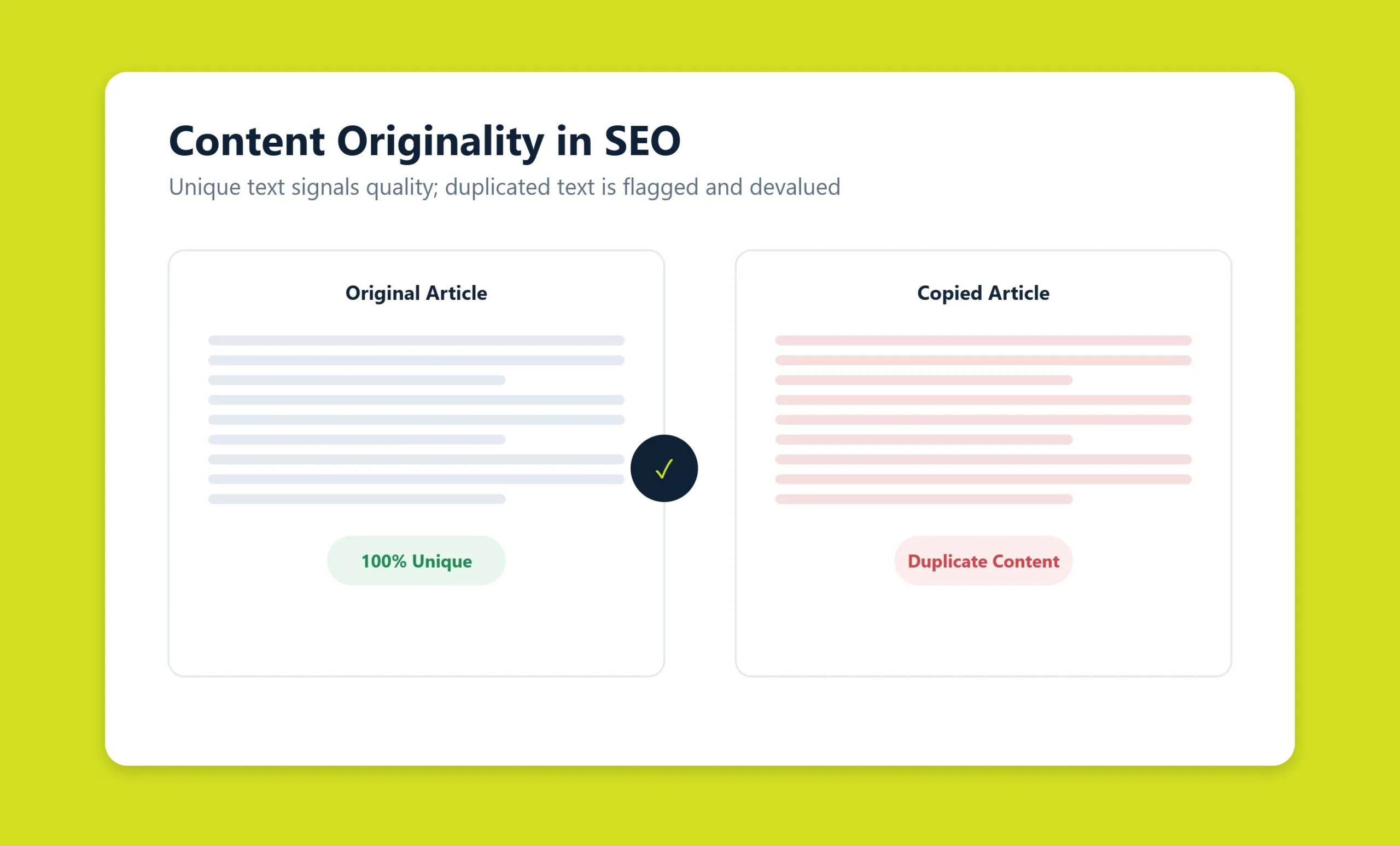 Concept illustration of unique website text and content originality in SEO
