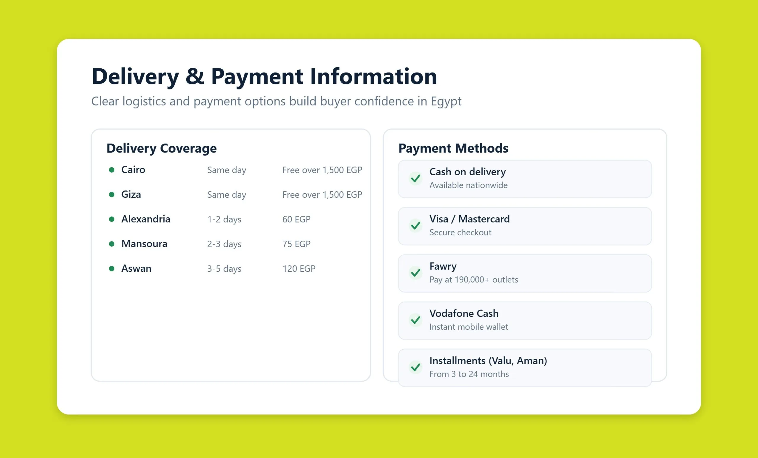 Delivery and payment information section on a commercial website