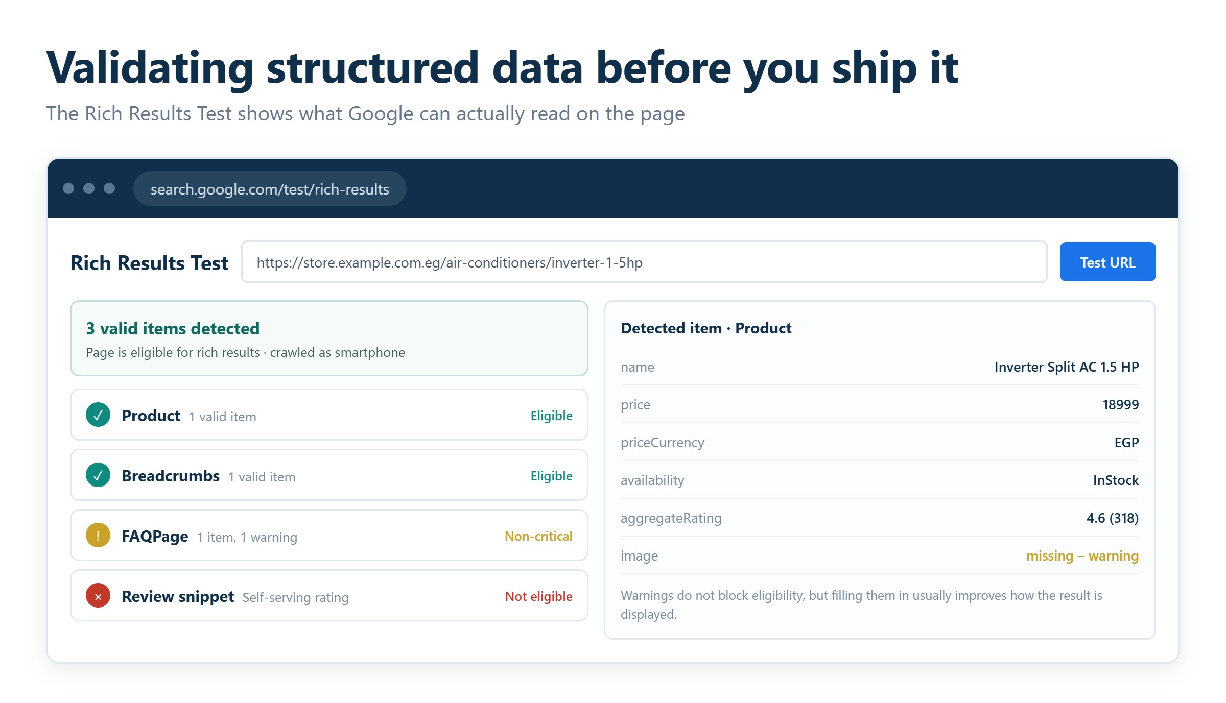 Google Rich Results Test interface validating structured data on a page