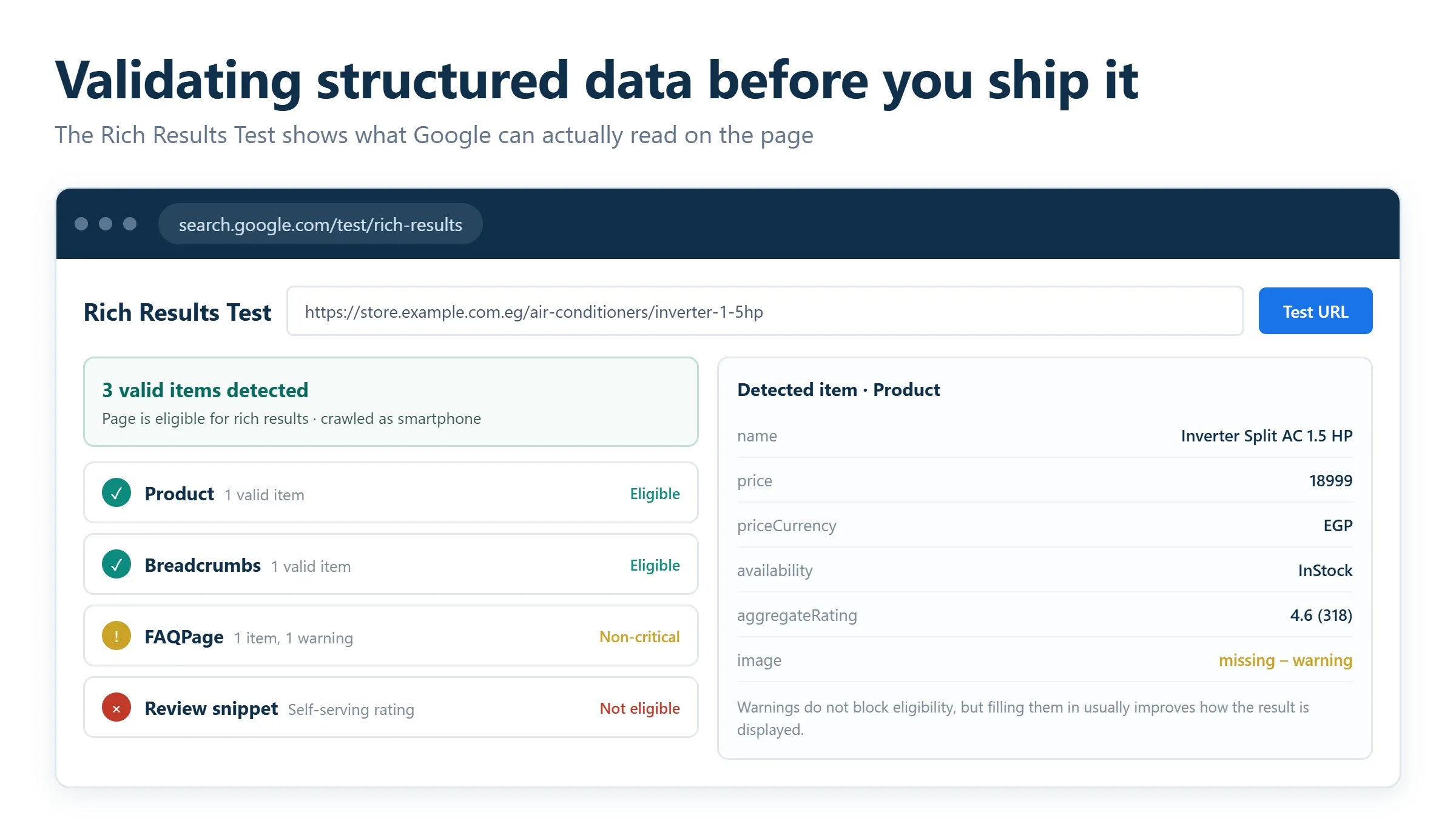 Google Rich Results Test interface validating structured data on a page