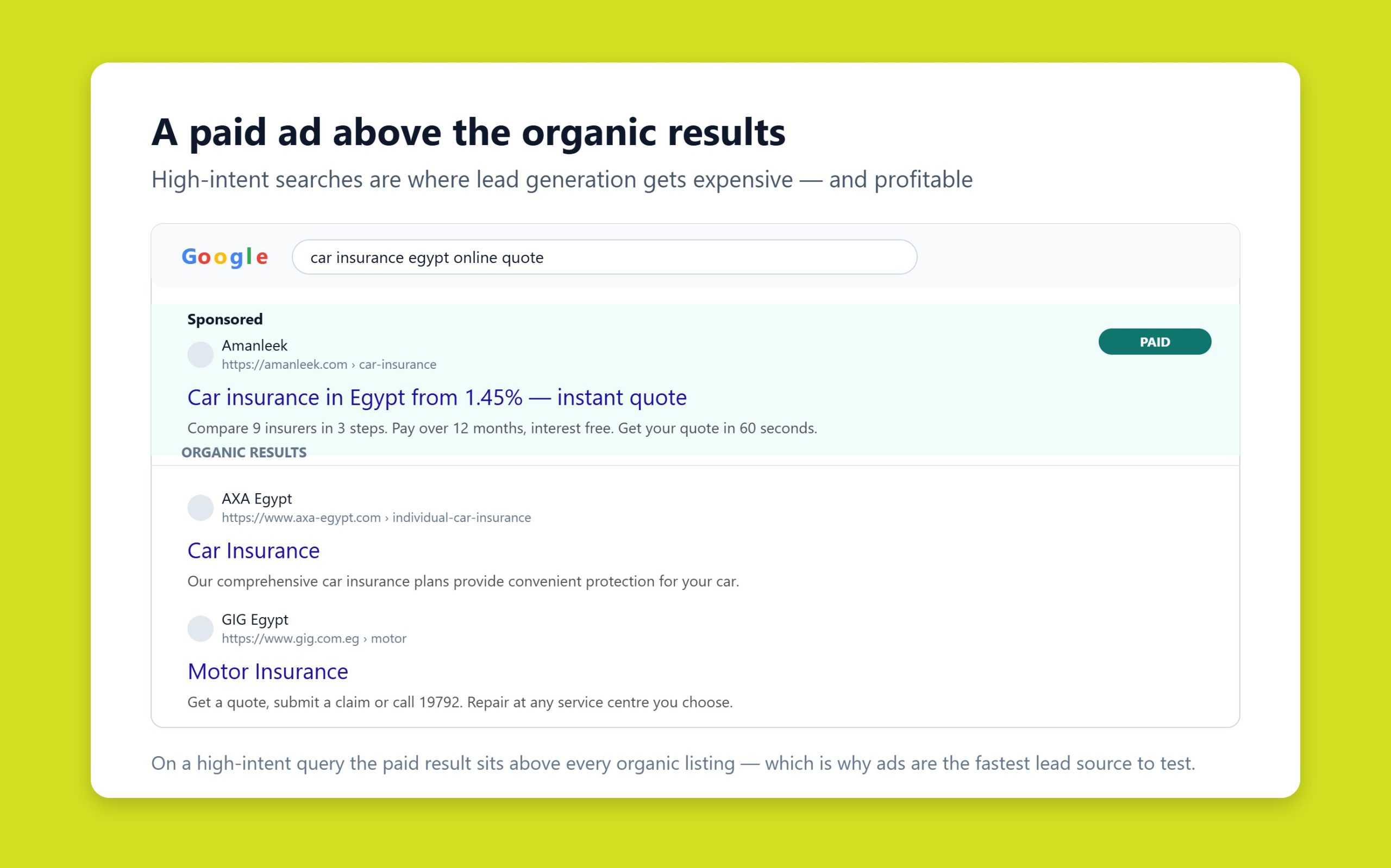 Search results page showing a paid ad appearing above organic listings for a high-intent query