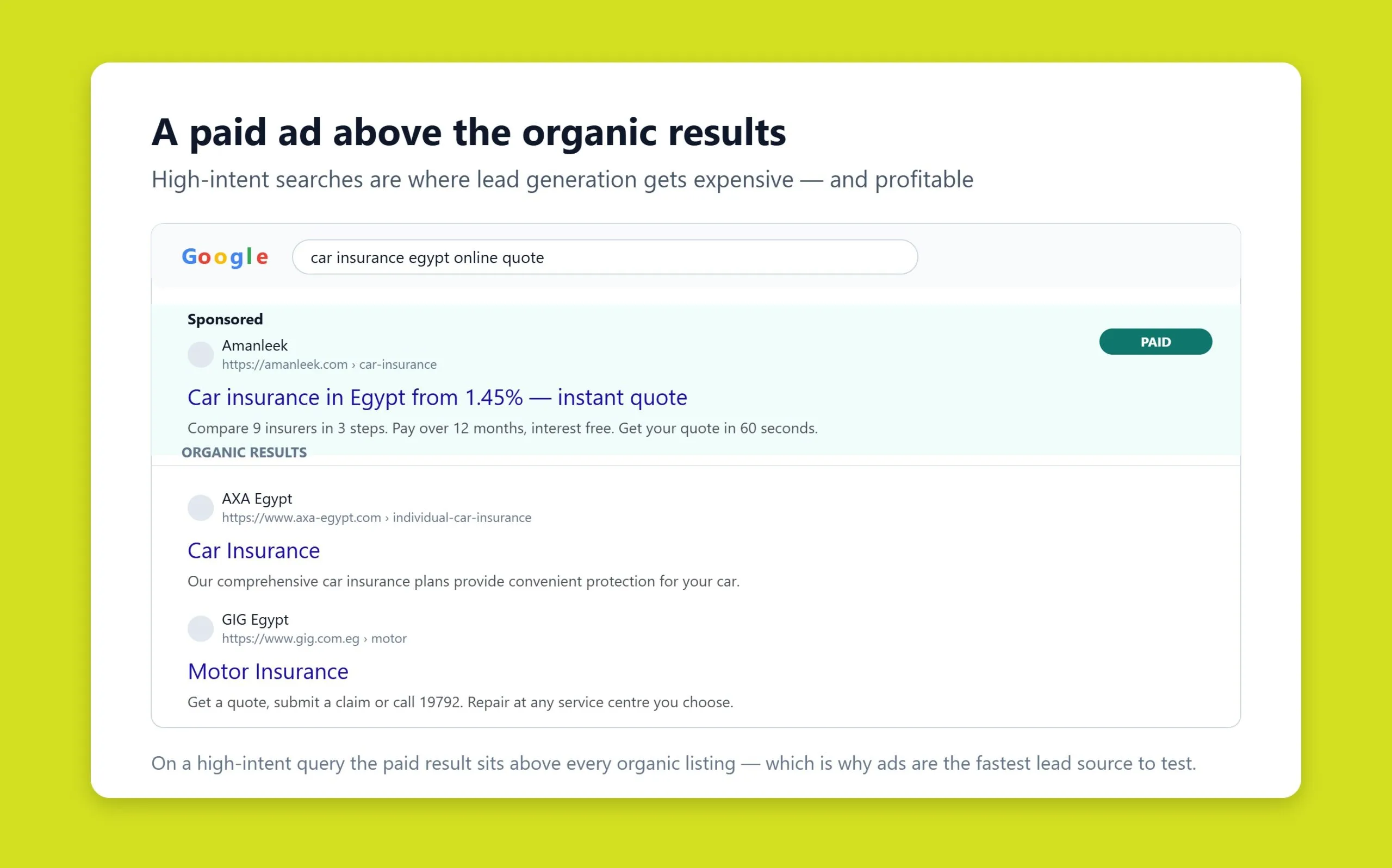 Search results page showing a paid ad appearing above organic listings for a high-intent query