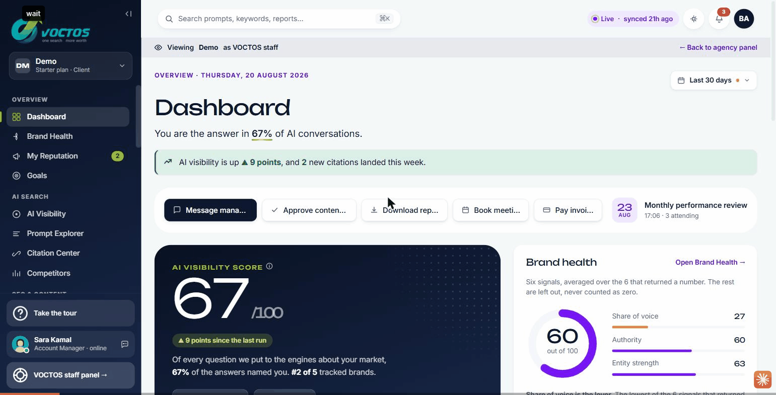 VOCTOS Client Portal dashboard showing AI Visibility Score, brand health and citation summary