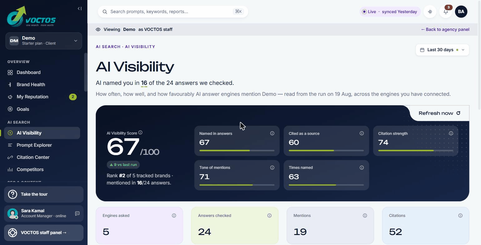 VOCTOS client portal — AI visibility scored across eight dimensions