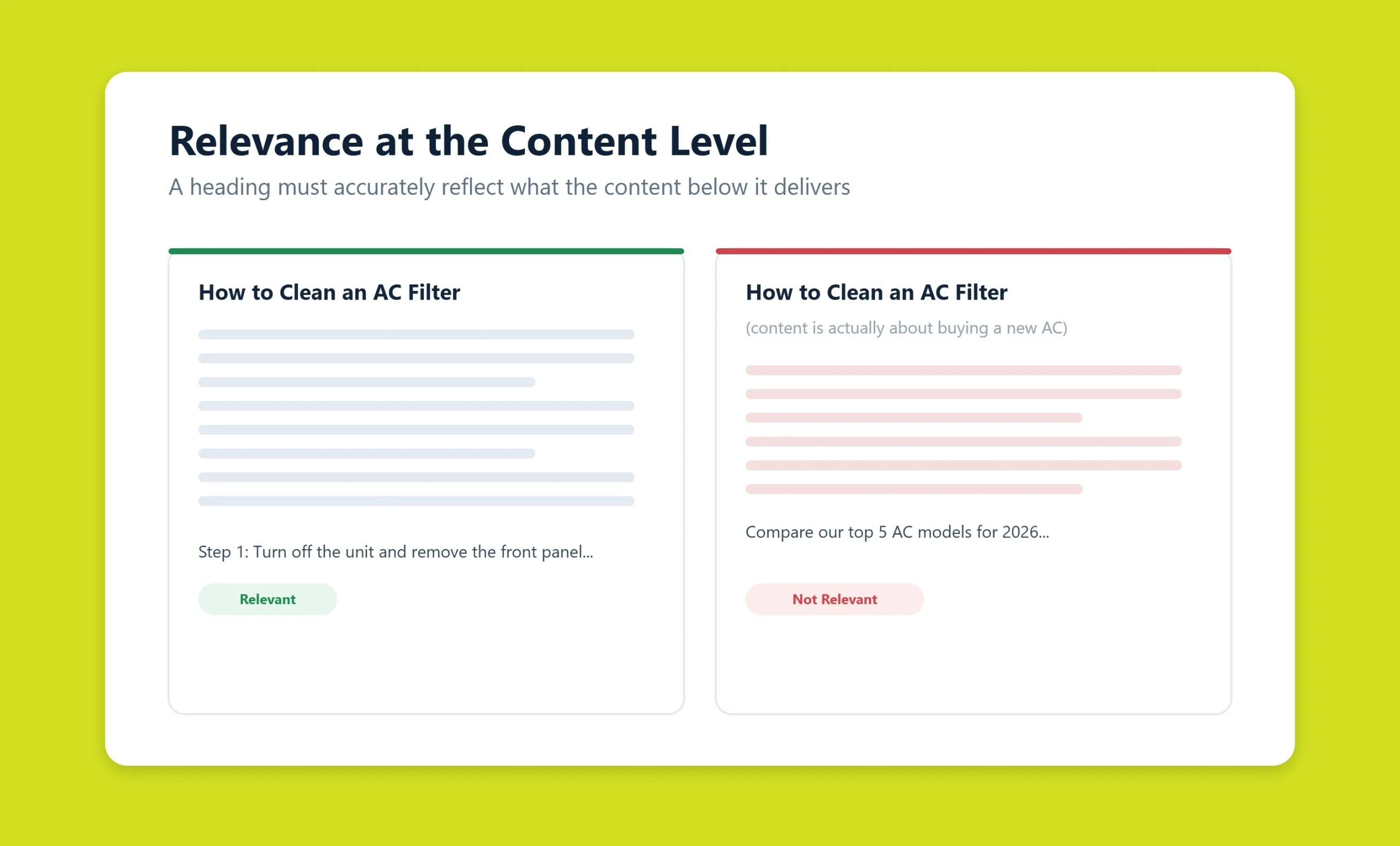Example of a relevant heading matching the content beneath it versus a mismatched heading