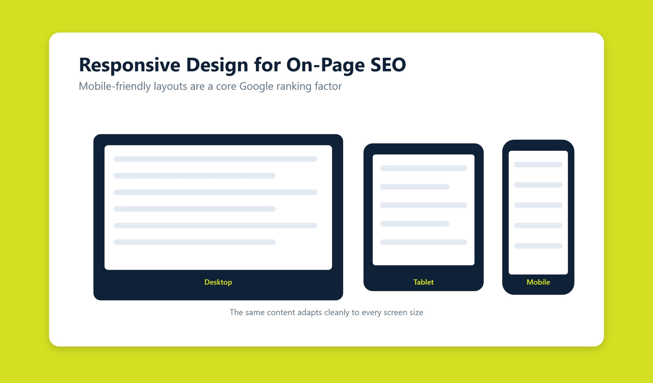 Responsive website design displayed across desktop, tablet and mobile devices for on-page SEO
