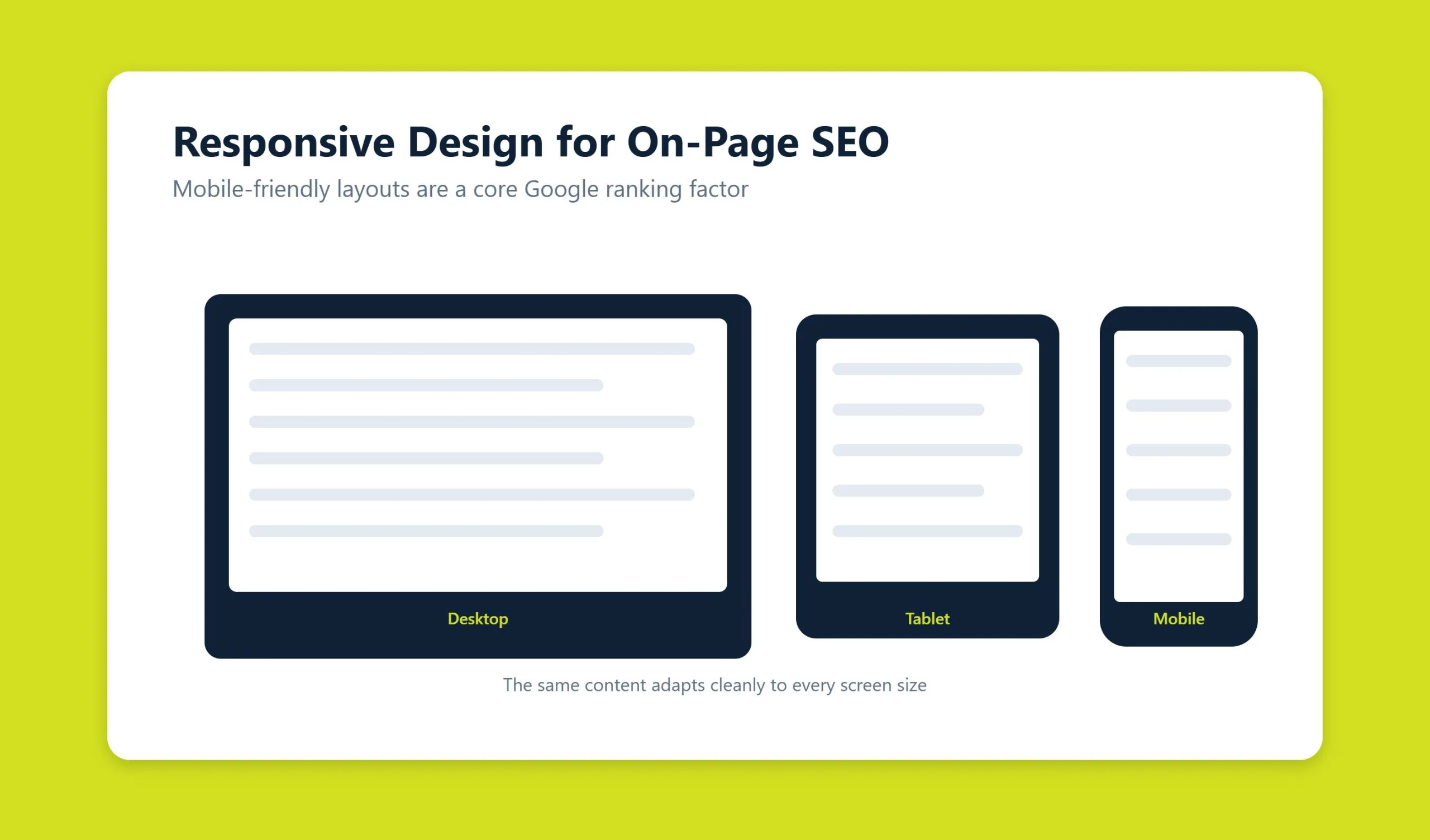 Responsive website design displayed across desktop, tablet and mobile devices for on-page SEO