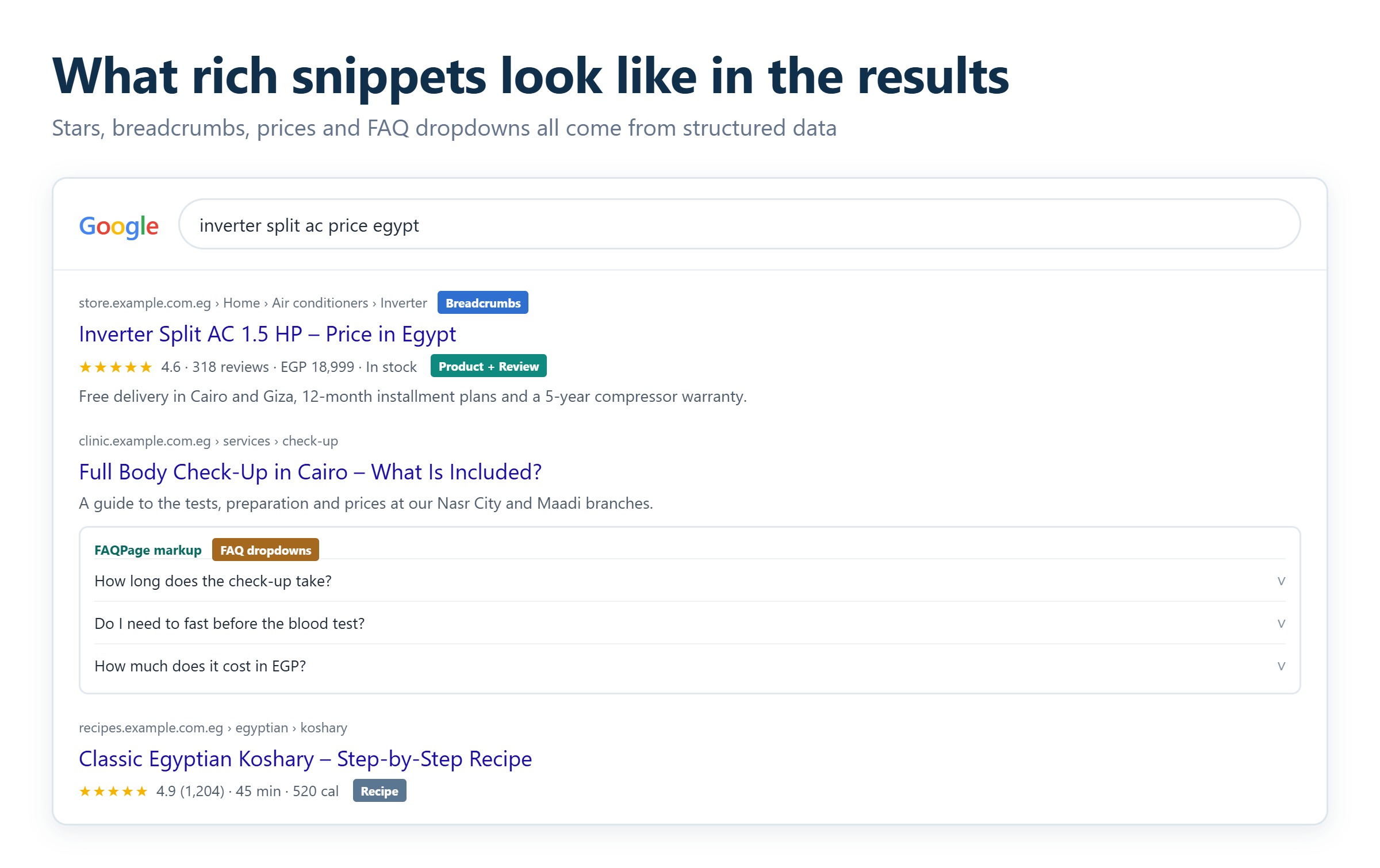 Search result showing rich snippets with star ratings, breadcrumbs, and FAQ dropdowns