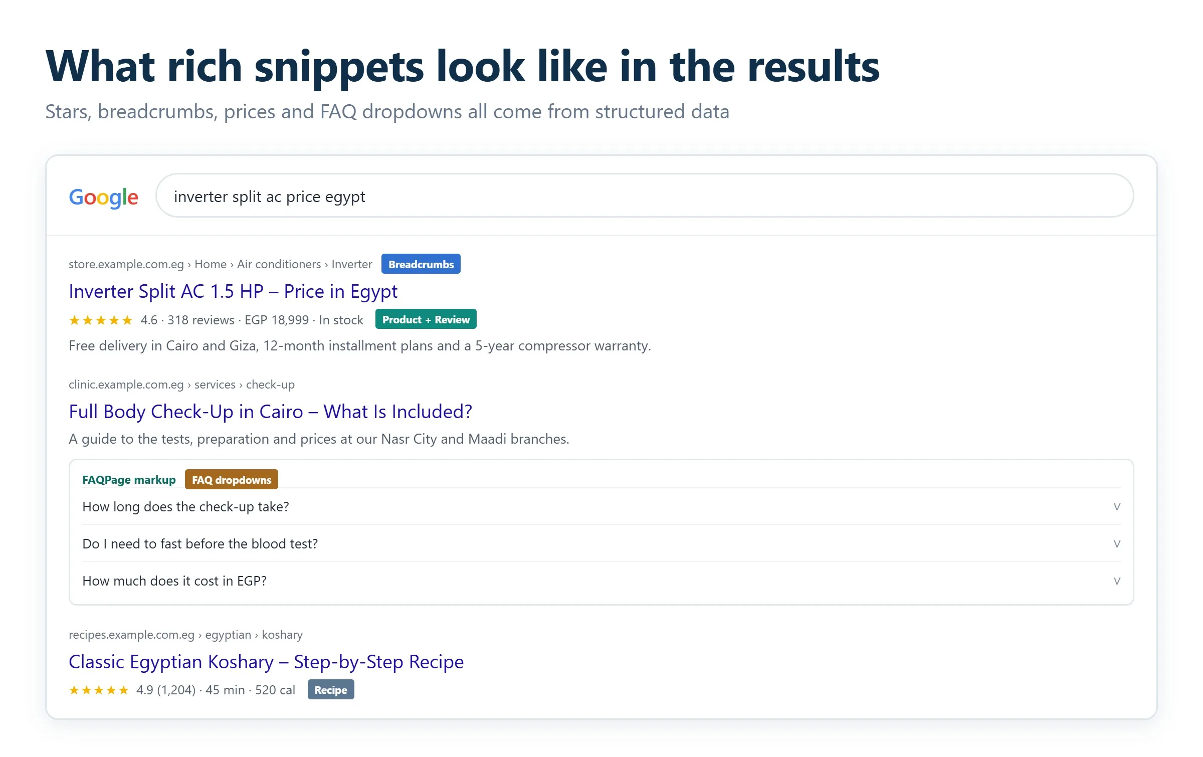 Search result showing rich snippets with star ratings, breadcrumbs, and FAQ dropdowns