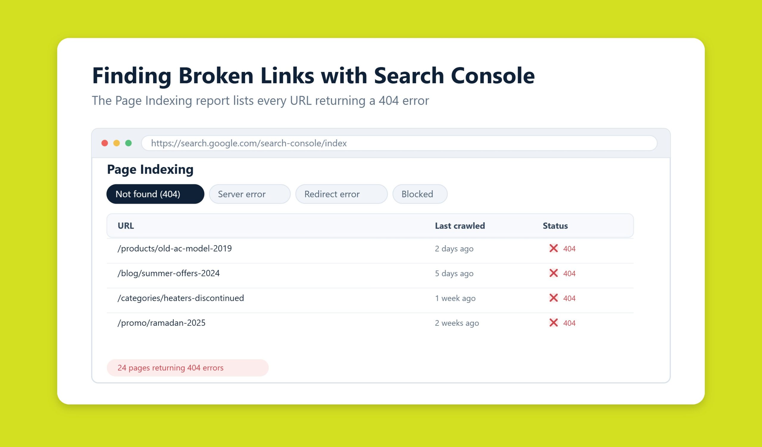 Google Search Console report highlighting pages that return 404 errors