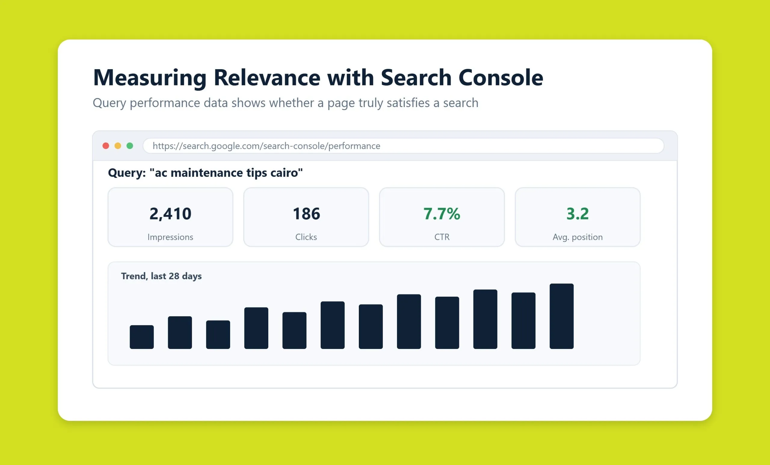 SEO tools and Google Search Console used to check how relevant a page is to its target query