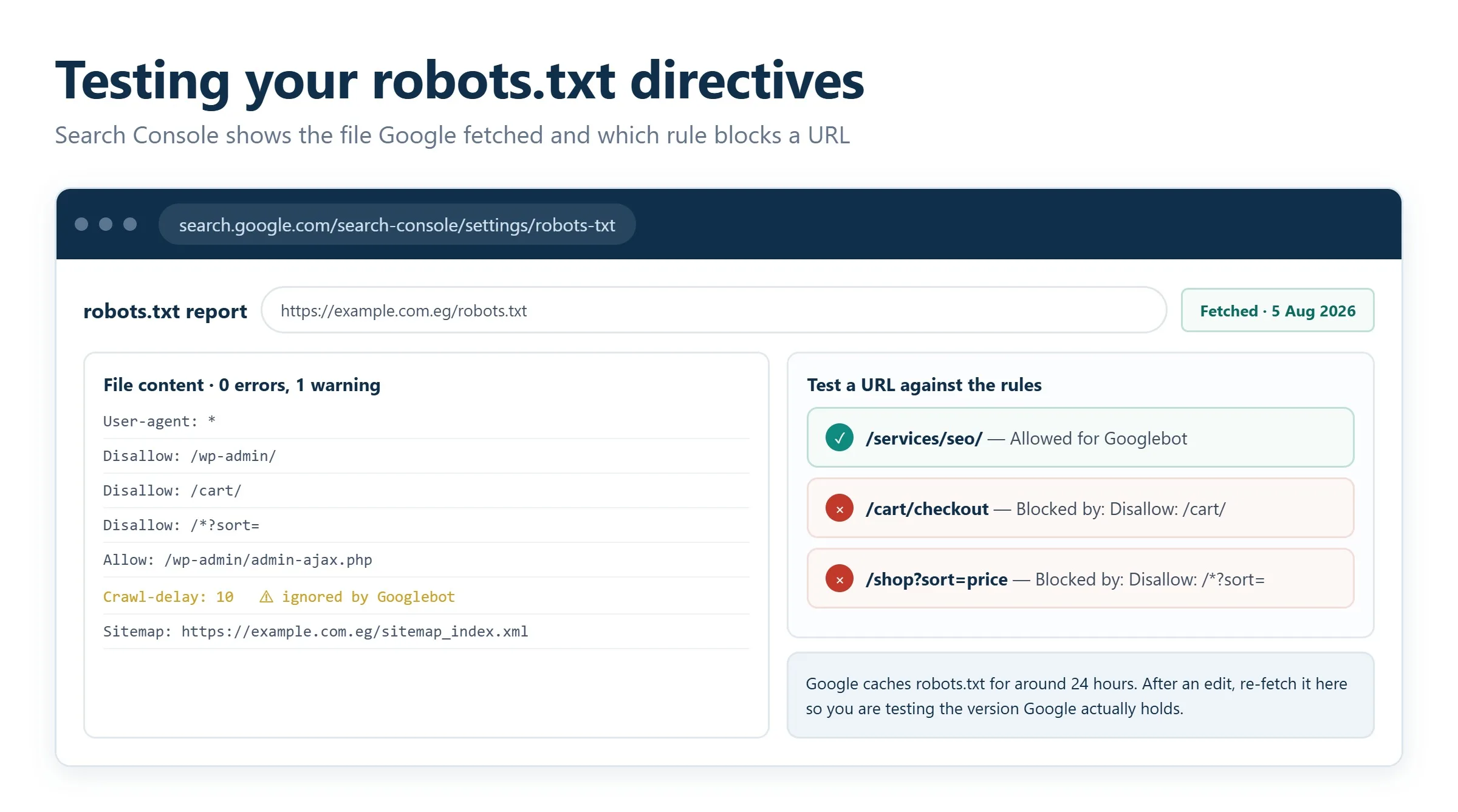 Google Search Console robots.txt report showing directives being tested against a URL