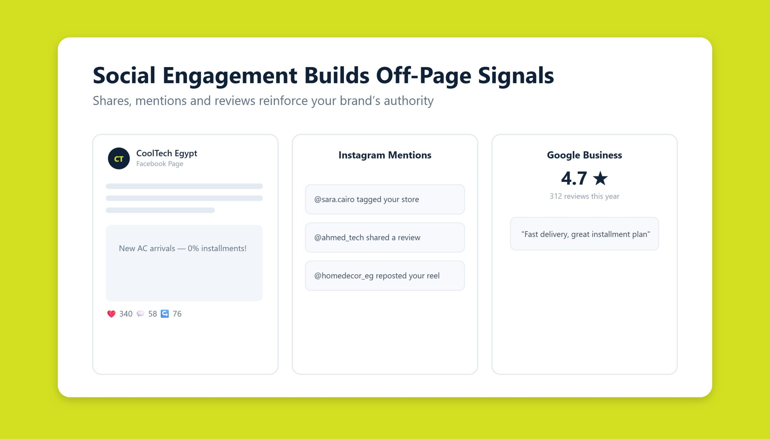 Social media engagement and brand mentions generating off-page SEO signals