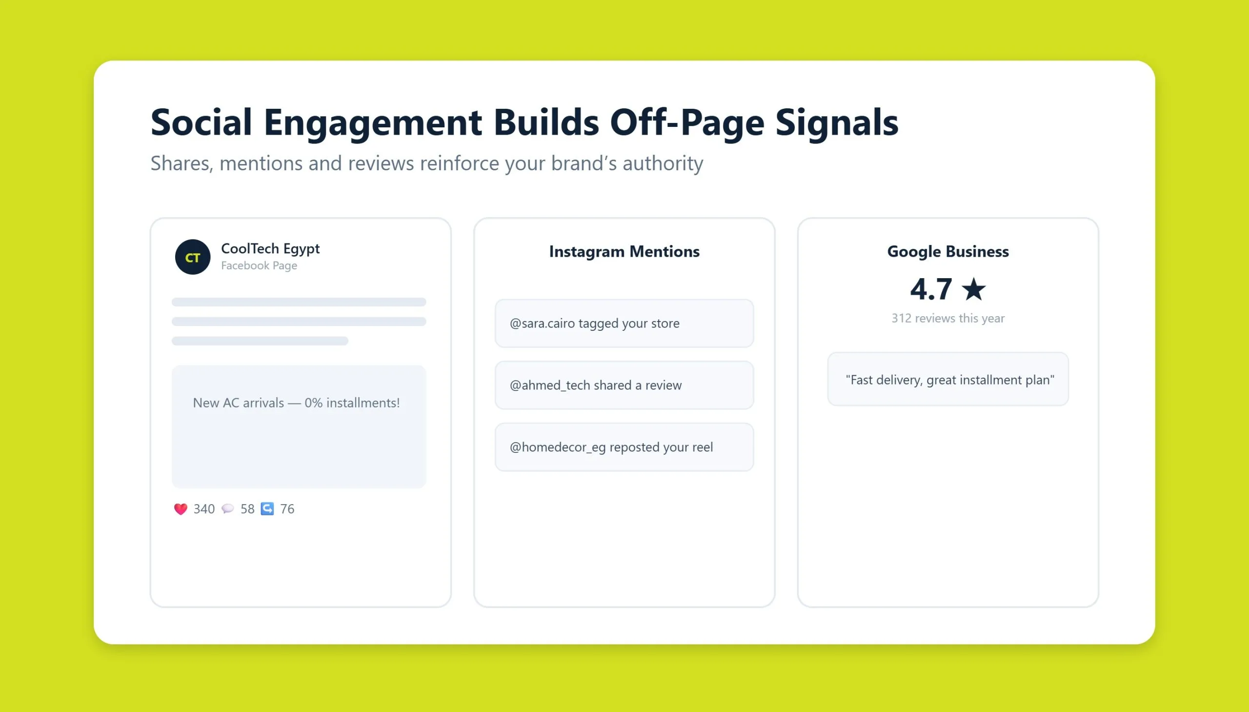 Social media engagement and brand mentions generating off-page SEO signals