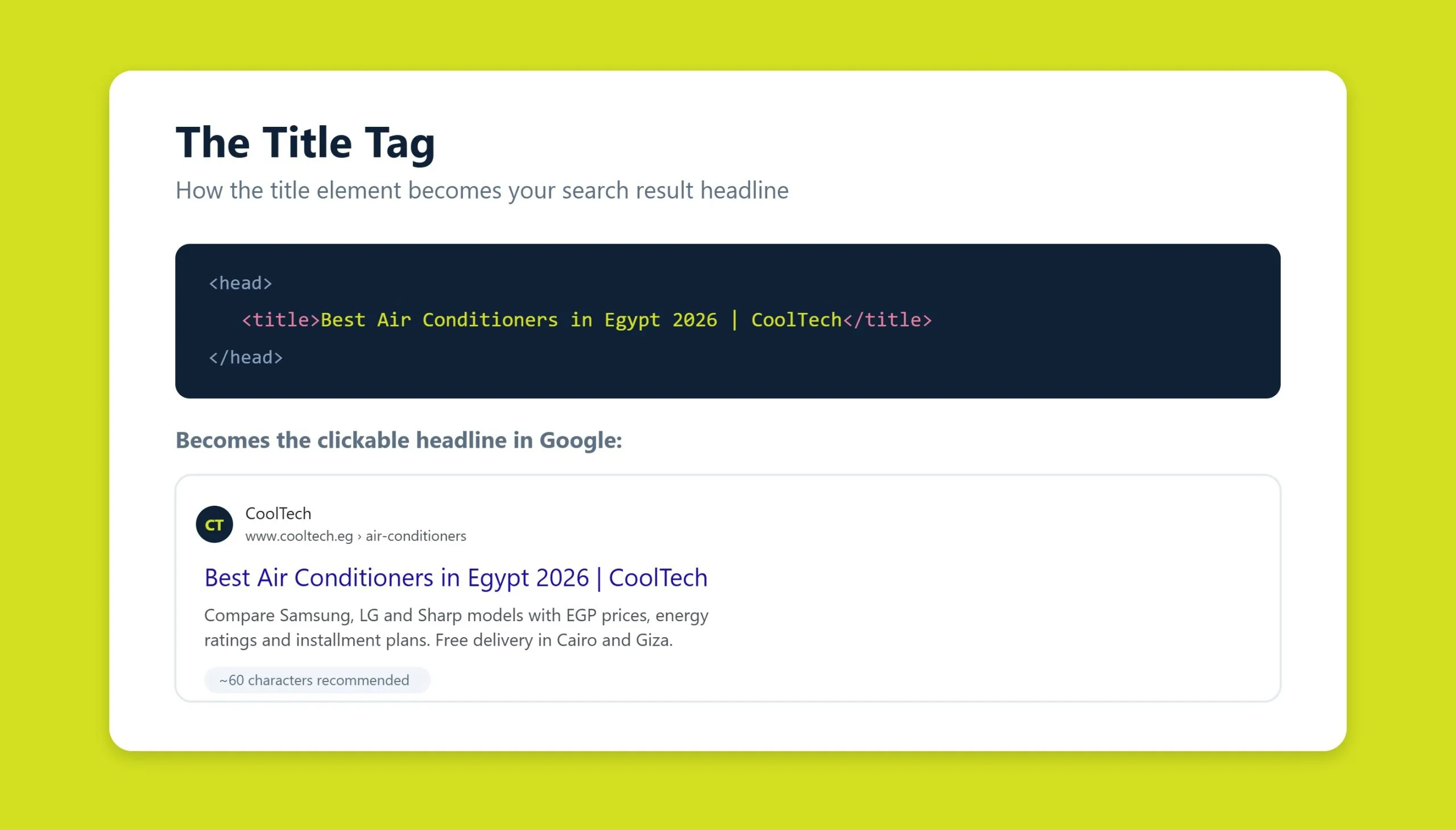 Diagram of an HTML title tag and how it appears as the clickable headline in Google search results