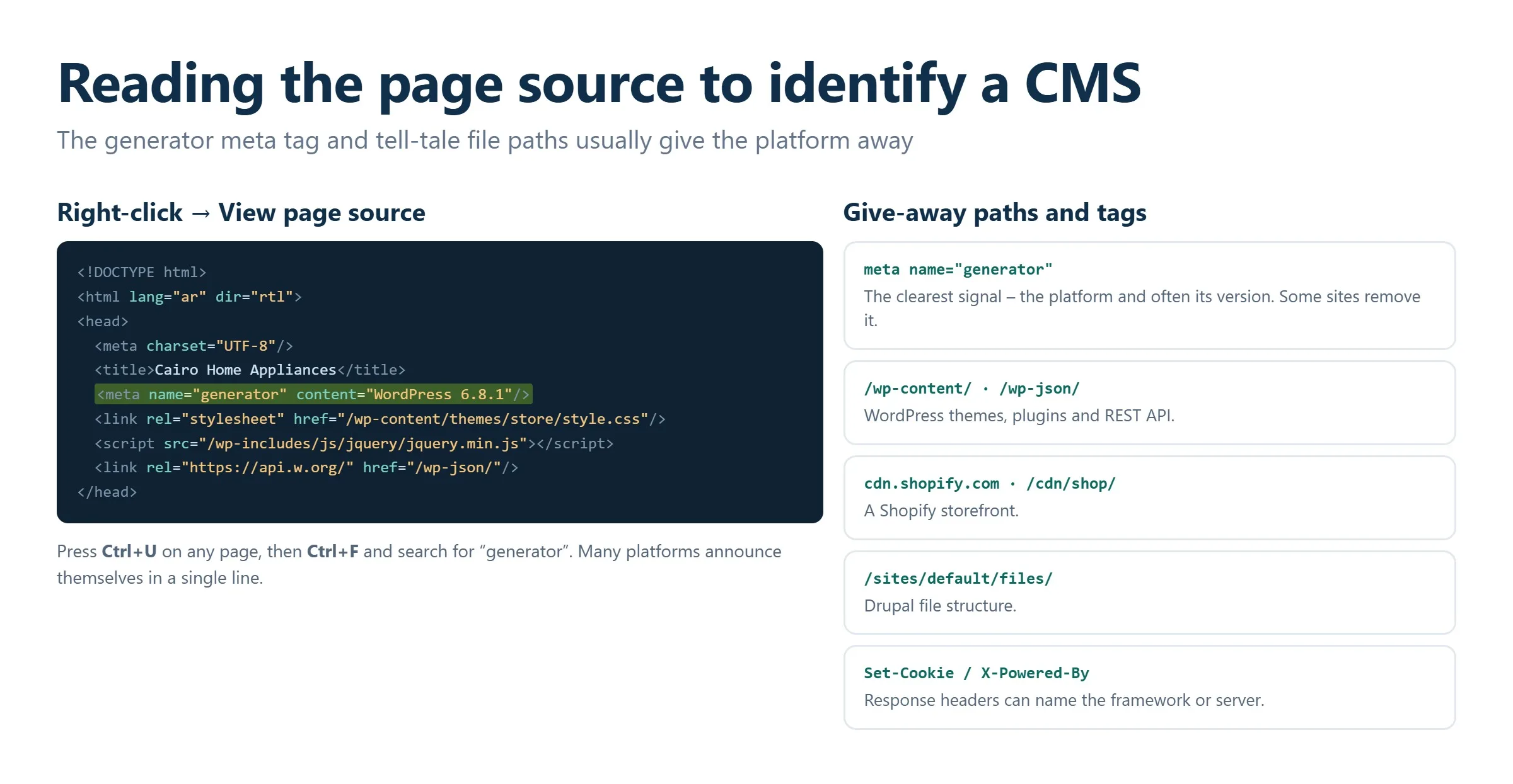 Browser page source showing a meta generator tag that reveals the website CMS