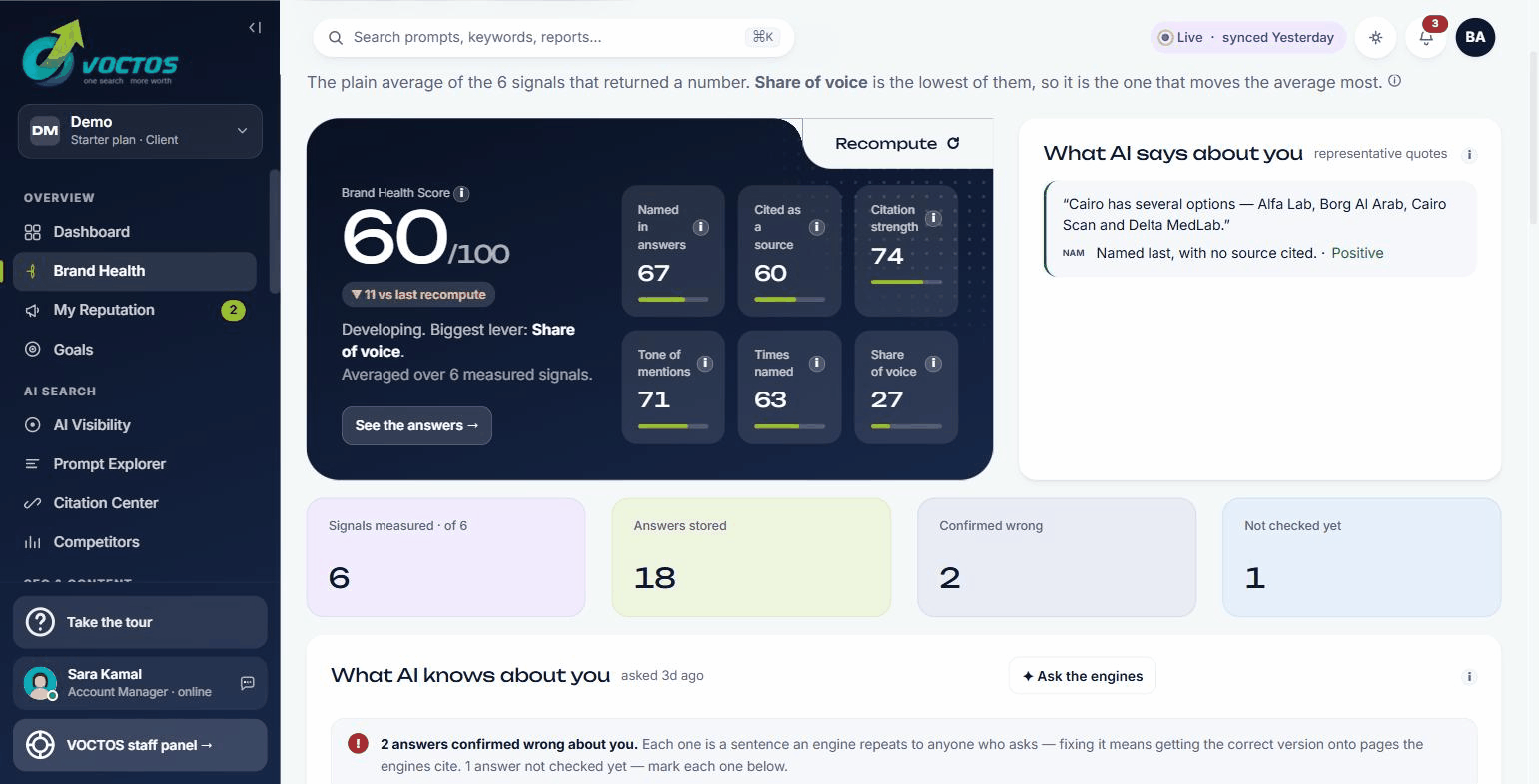 Brand Health: a wrong AI answer, flagged and corrected