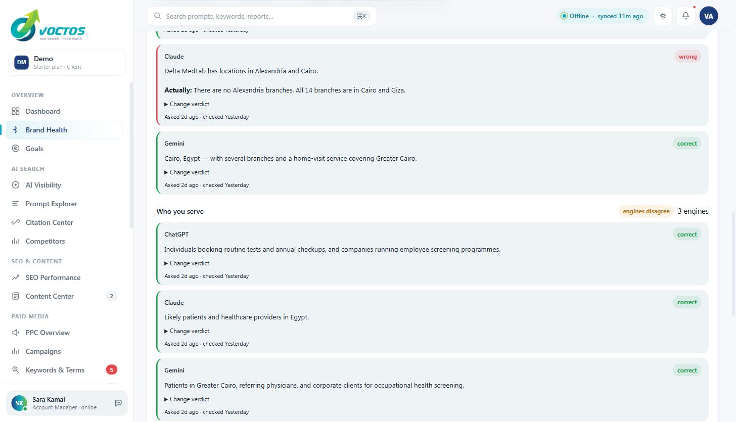 Brand Health: a wrong AI answer, flagged and corrected
