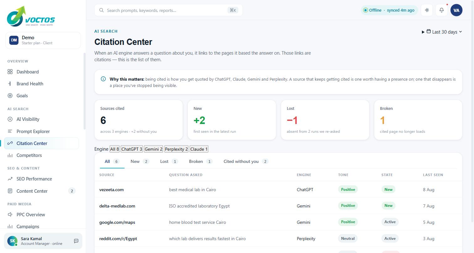 Citation Center: new, lost, broken, cited without you