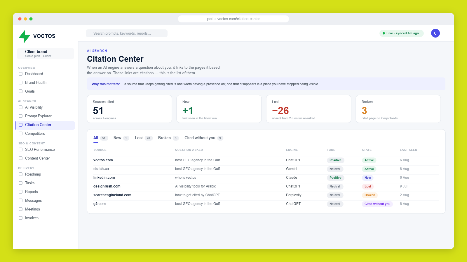 VOCTOS client portal Citation Center showing 51 cited sources tracked across four states, new, lost, broken and cited without you, with the exact question asked, the engine, the tone and when each source was last seen