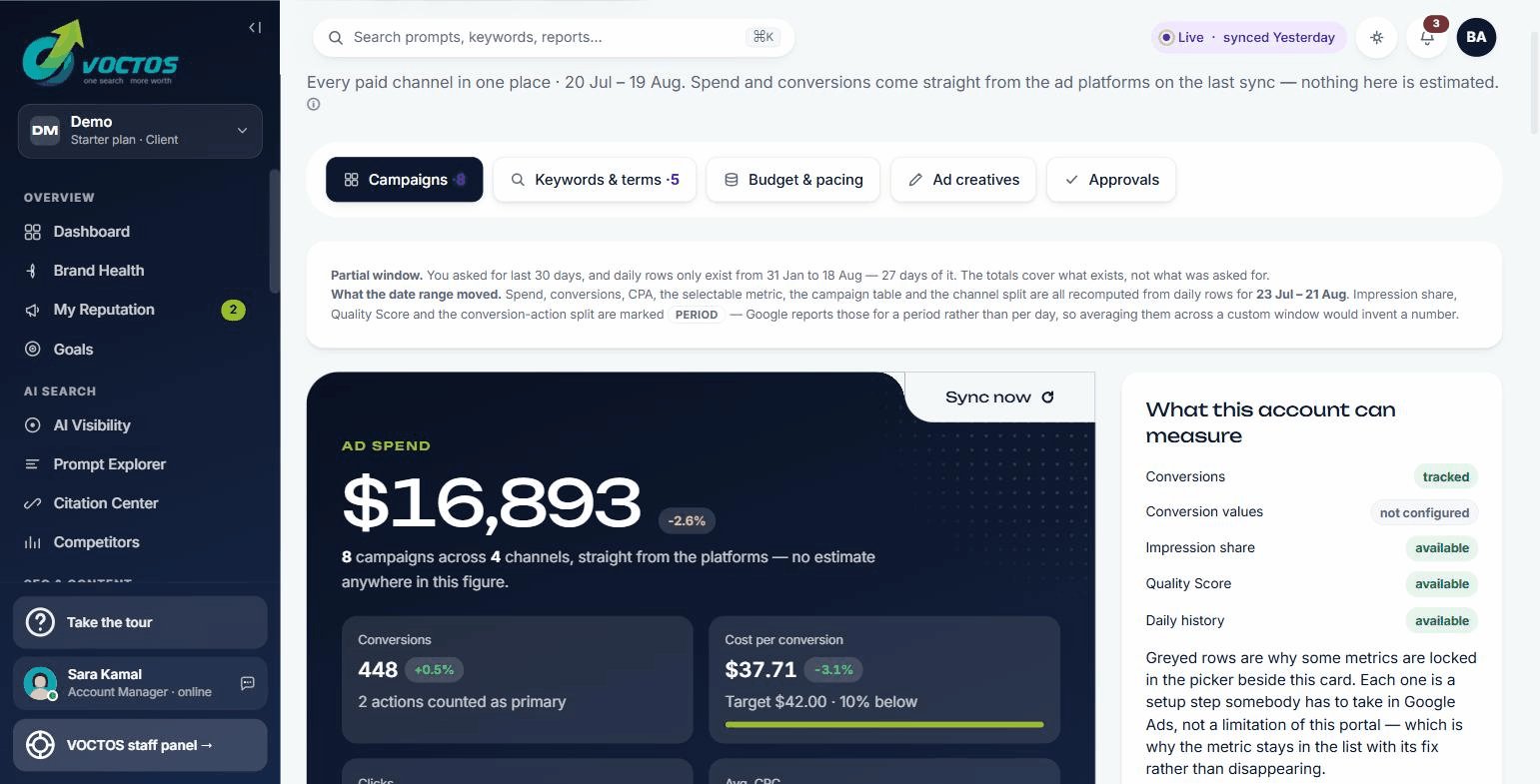 VOCTOS client portal — paid media overview with waste analysis