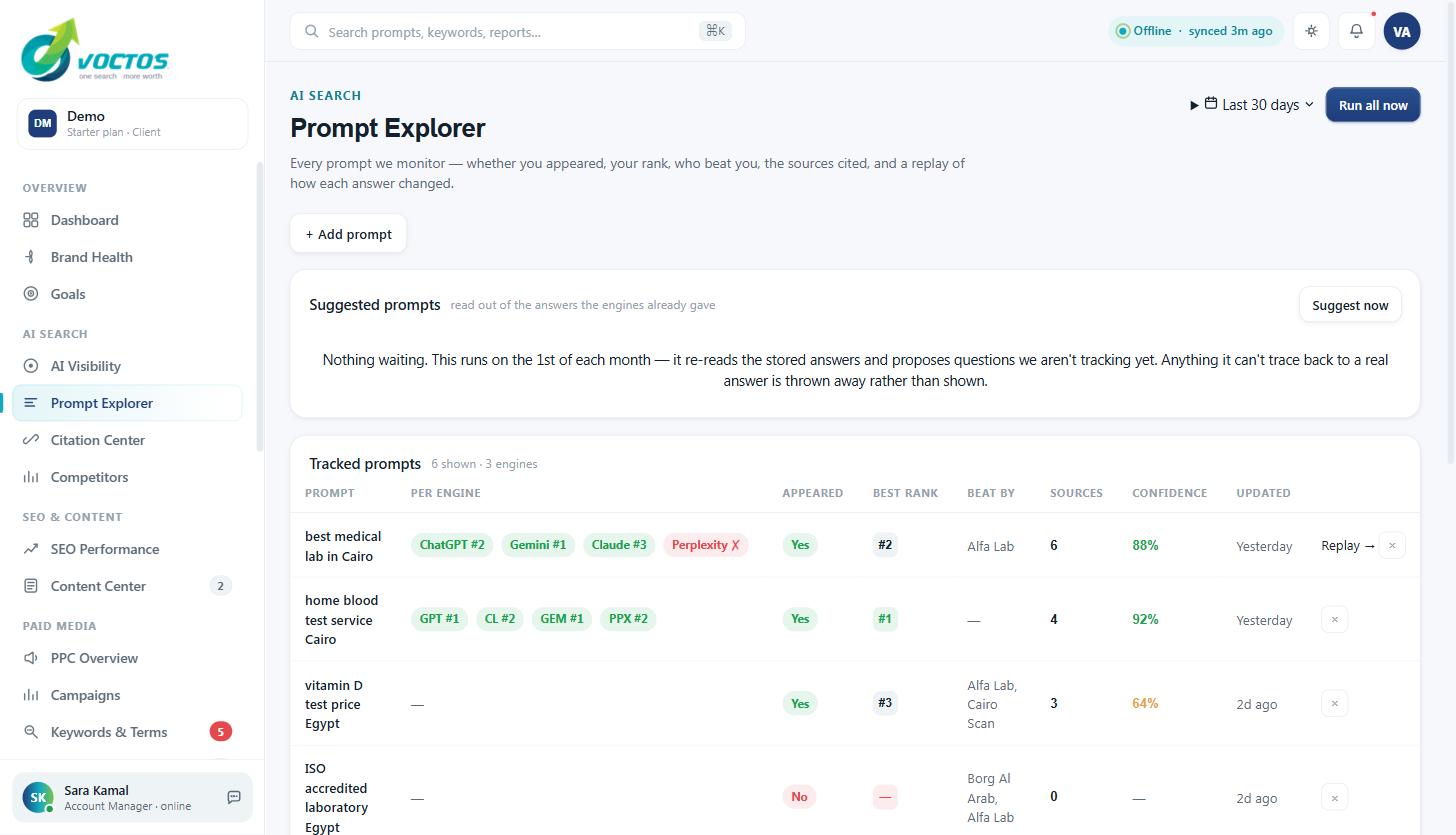 Prompt Explorer: every question we monitor, and who beat you