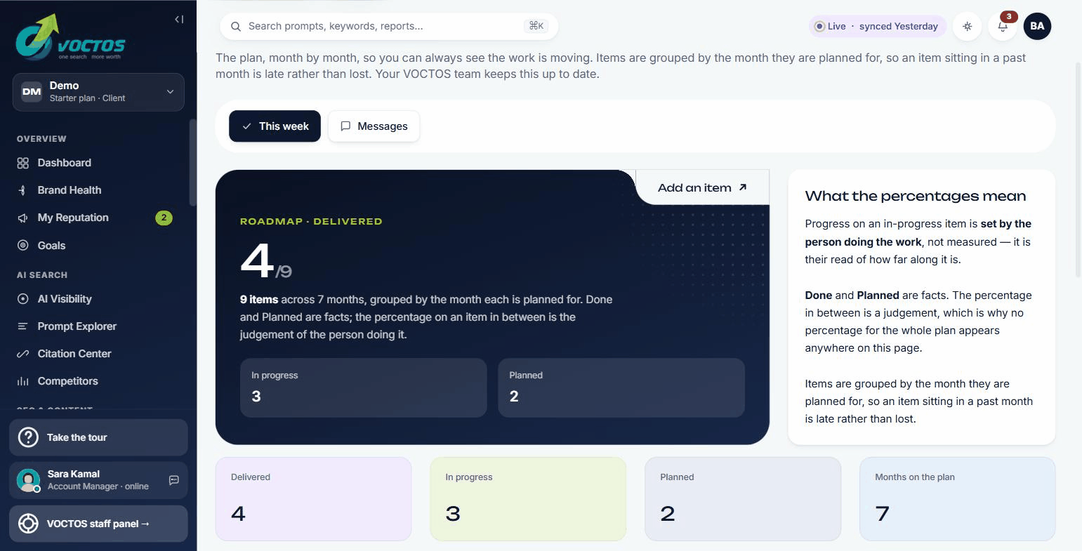 Roadmap: the engagement month by month, with what is done and what is running