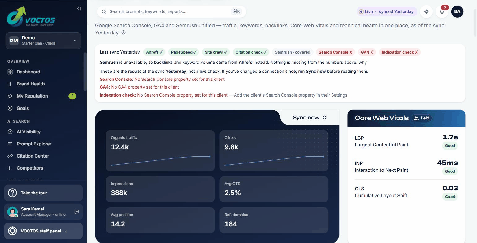 Technical health panel in the VOCTOS client portal showing indexed pages, schema coverage, crawl errors, broken links and cannibalization pairs alongside backlink totals