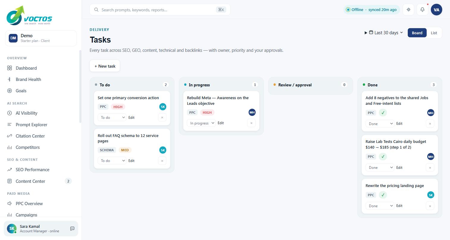 Tasks: owner, priority and discipline on every card