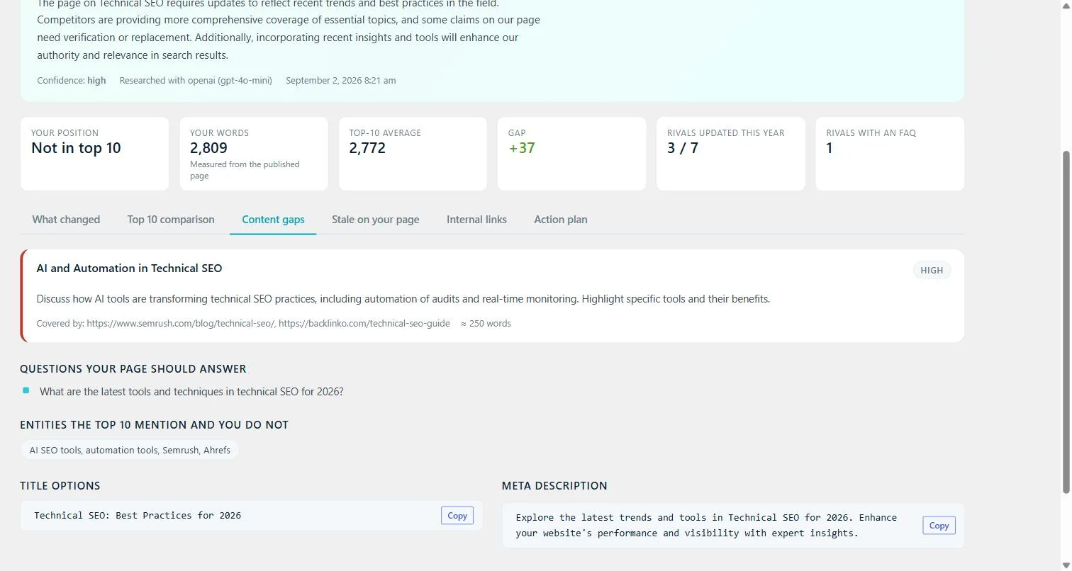 Reviva content gaps tab showing a missing section marked high priority, the competitor URLs that cover it, an estimated word count, questions to answer and entities the top ten mention