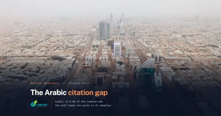 Aerial view of Riyadh. VOCTOS research on AI search optimization in the Middle East, where Arabic is 0.6% of the crawled web while the Gulf leads the world in AI adoption.