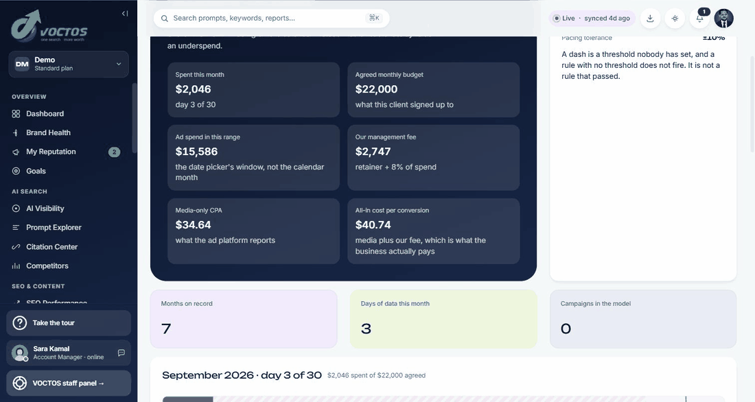 Budget and pacing in the VOCTOS client portal: the month-end forecast, the agreed budget, the media spend and the management fee on the same screen