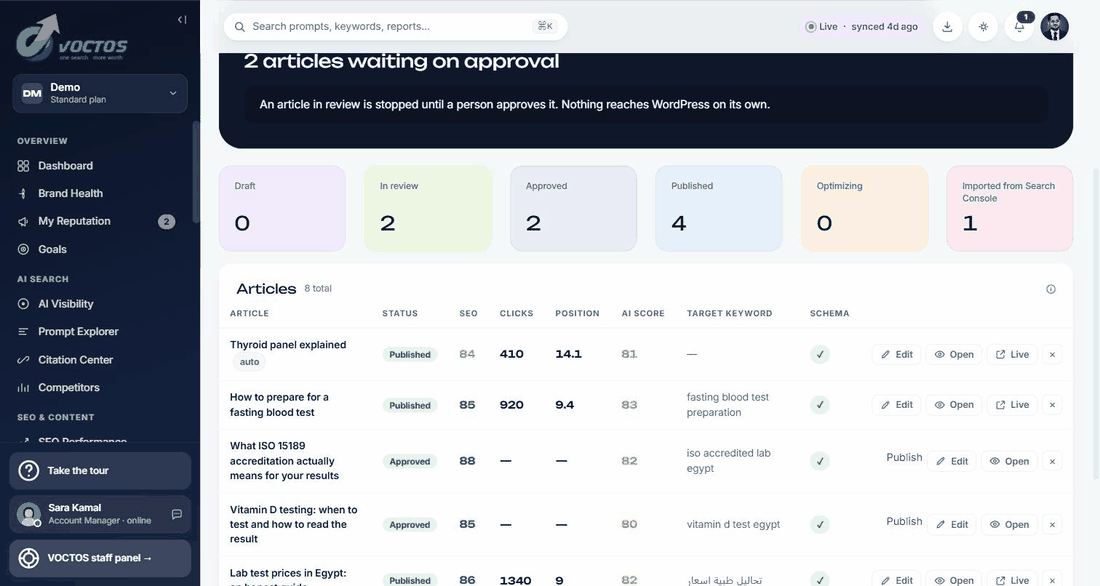 Content Center in the VOCTOS client portal: articles by lifecycle stage, with the pieces waiting on client approval called out