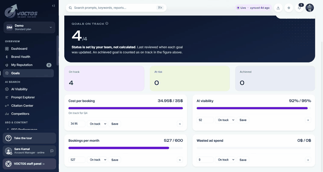 Goals in the VOCTOS client portal: four goals on track, with progress bars for cost per booking and AI visibility against their targets