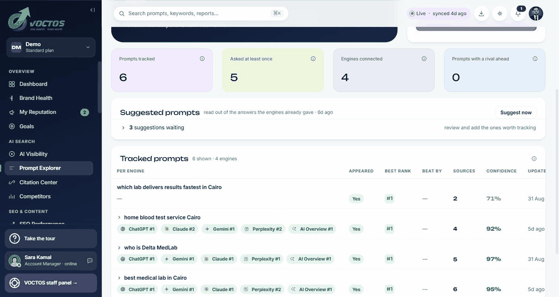 Prompt Explorer in the VOCTOS client portal: every question we monitor, your rank in each answer, and the answer text stored word for word