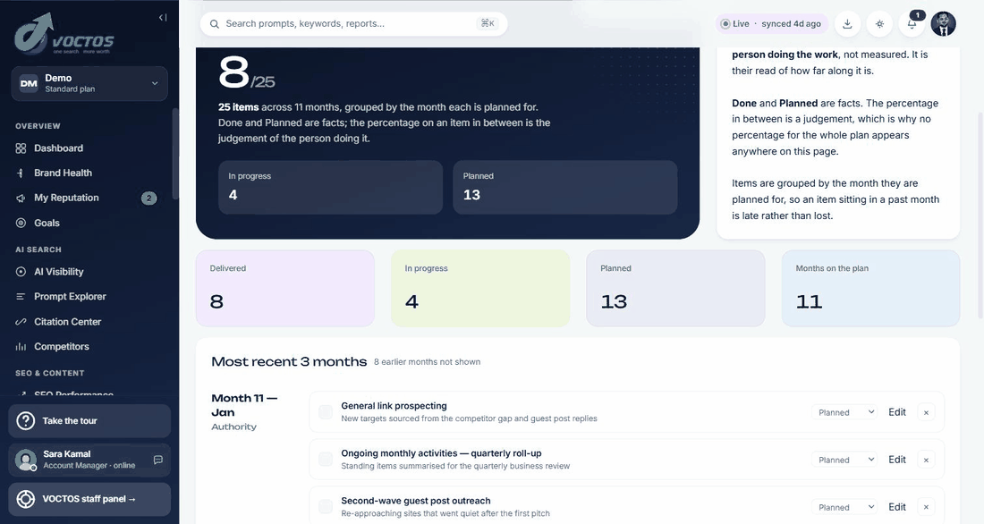 Roadmap in the VOCTOS client portal: 8 of 25 planned items delivered, grouped by the month each is planned for
