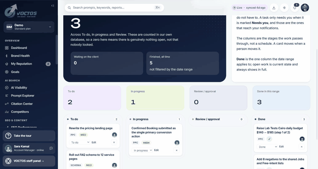 Tasks board in the VOCTOS client portal: To do, In progress, Review and Done columns with the owner and priority on each card