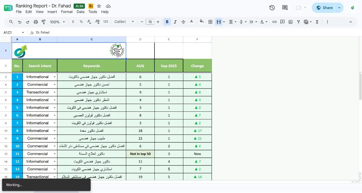 Dr. Fahad Clinic keyword ranking report for Kuwait comparing August and September 2026 positions