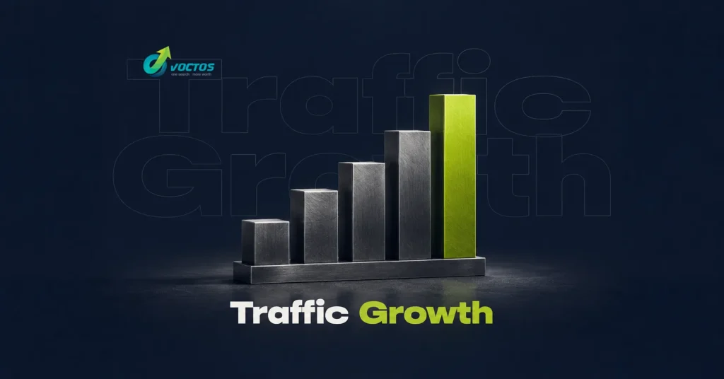How VOCTOS Grew Ogaei’s Organic Traffic From 3 to 7,931 Monthly Clicks in 7 Months: An SEO Case Study