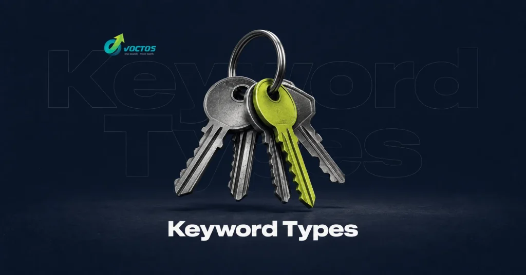 Keywords In SEO All Types Of Search Queries Explained Cover V5