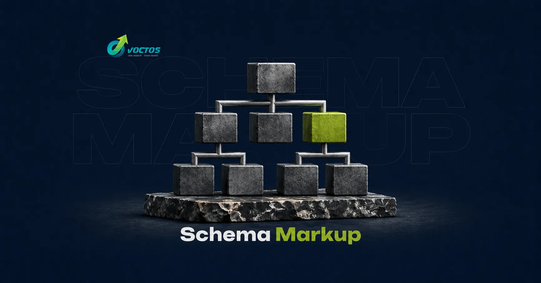 Schema Markup A Complete Setup Guide For SEO Cover V5