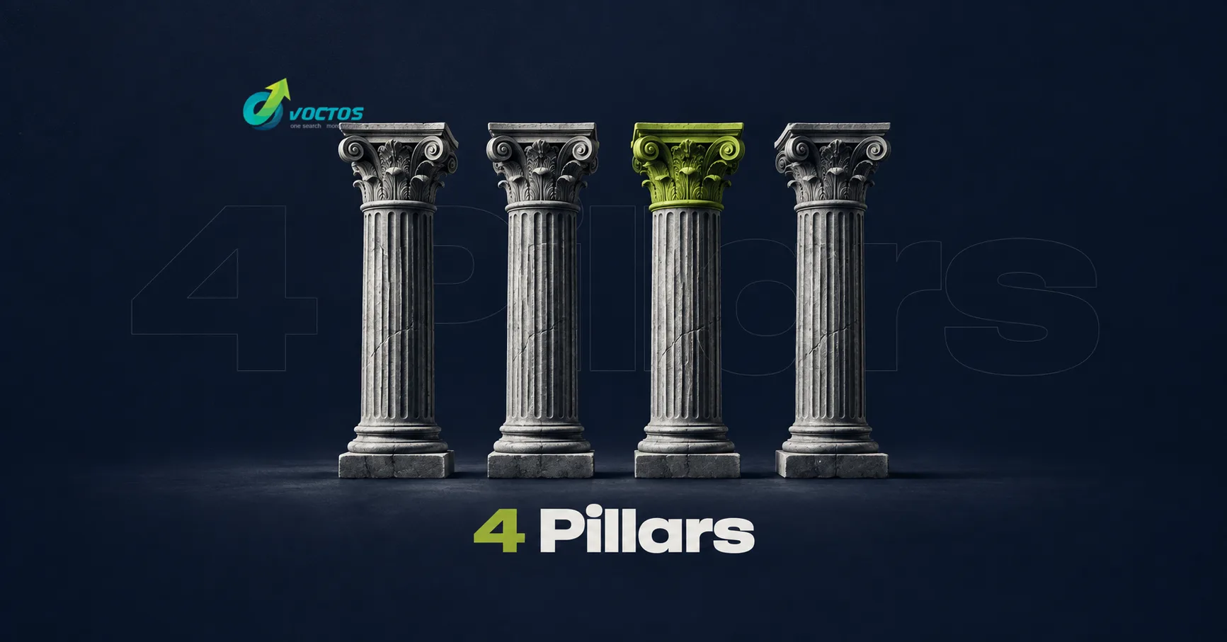 The 4 Pillars Of An Effective Marketing Strategy In Egy Cover V5